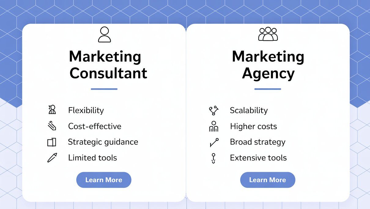 Marketing consultant