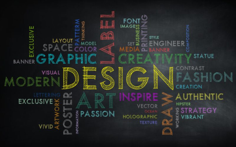 DESIGN word cloud. Innovation, idea, creativity, and design Conc Visual Design